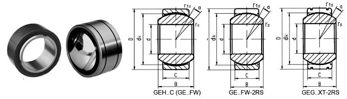 GEH..ES (GE..FO,GEG..ES) Series